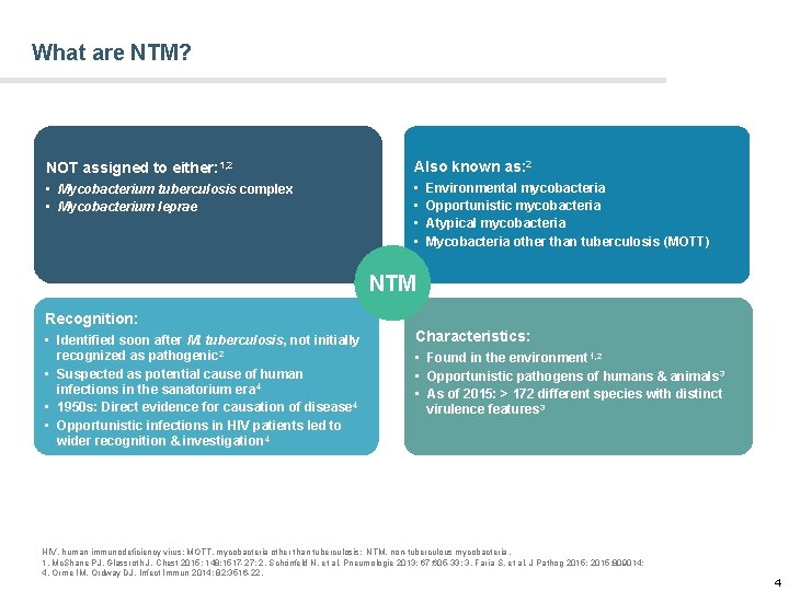 What are NTM? NOT assigned to either: 1, 2 Also known as: 2 •
