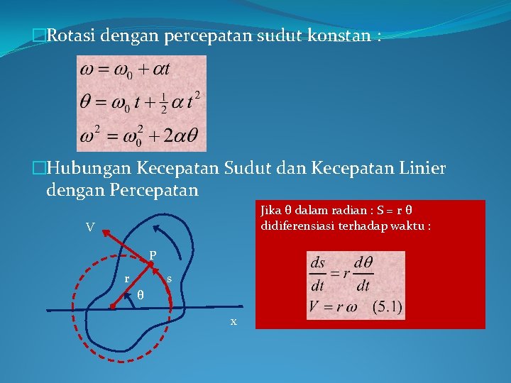 �Rotasi dengan percepatan sudut konstan : �Hubungan Kecepatan Sudut dan Kecepatan Linier dengan Percepatan