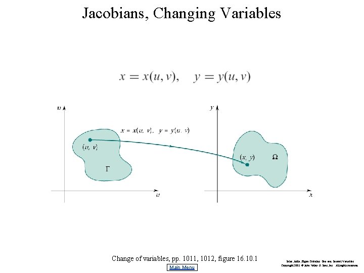 Jacobians, Changing Variables Change of variables, pp. 1011, 1012, figure 16. 10. 1 Main