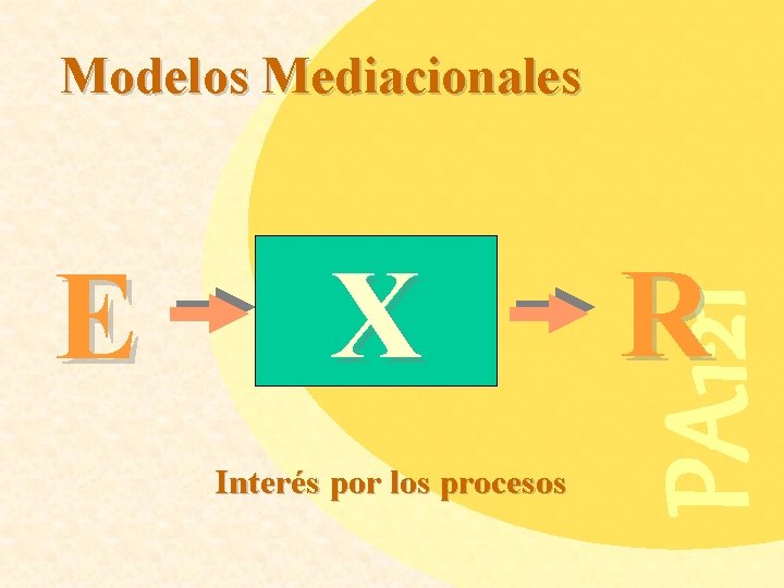 Modelos Mediacionales X Interés por los procesos R PA 121 E 