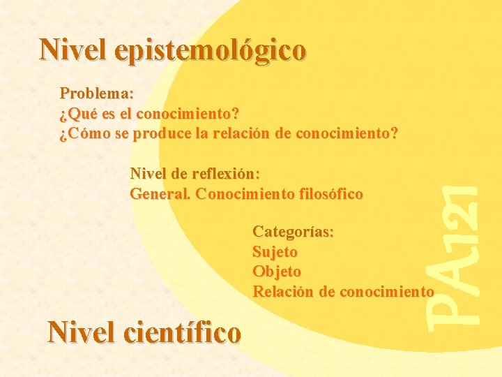 Nivel epistemológico Nivel de reflexión: General. Conocimiento filosófico PA 121 Problema: ¿Qué es el