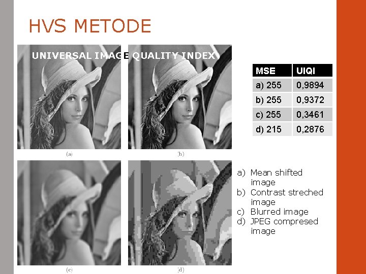 HVS METODE UNIVERSAL IMAGE QUALITY INDEX MSE UIQI a) 255 0, 9894 b) 255