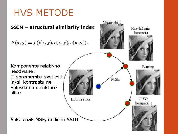 HVS METODE SSIM – structural similarity index Komponente relativno neodvisne; q sprememba svetlosti in/ali