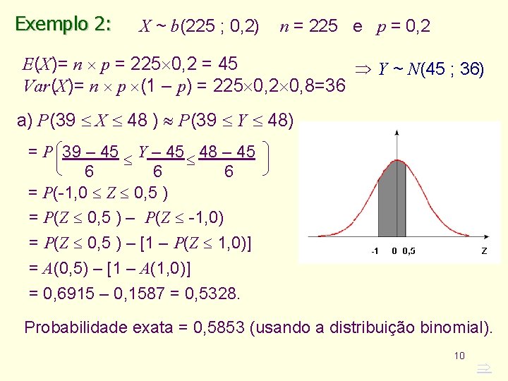 Exemplo 2: X ~ b(225 ; 0, 2) n = 225 e p =