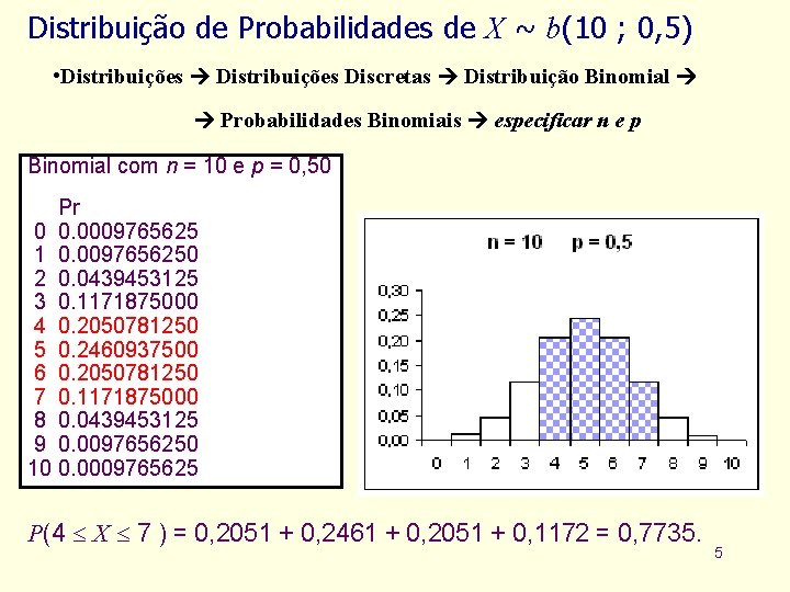 Distribuição de Probabilidades de X ~ b(10 ; 0, 5) • Distribuições Discretas Distribuição