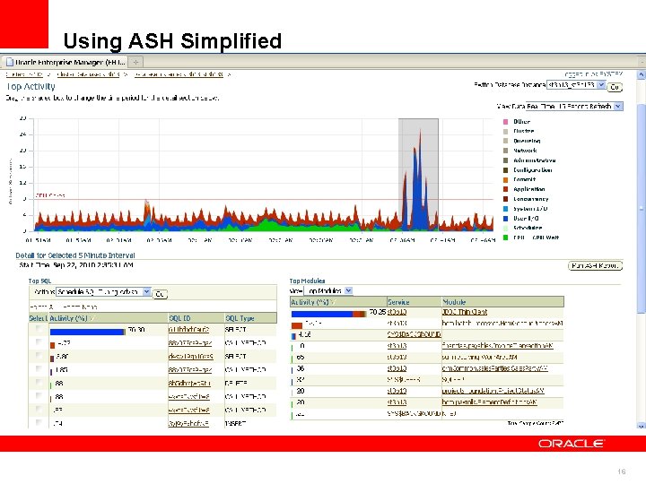 Using ASH Simplified 16 