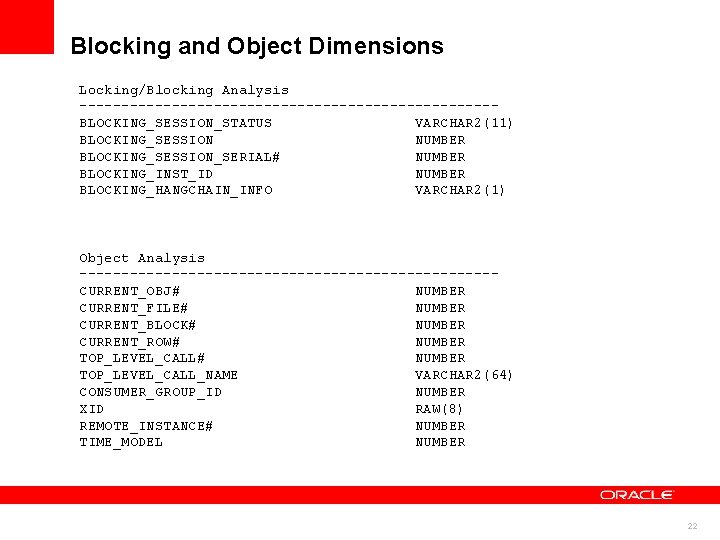 Blocking and Object Dimensions Locking/Blocking Analysis -------------------------BLOCKING_SESSION_STATUS VARCHAR 2(11) BLOCKING_SESSION NUMBER BLOCKING_SESSION_SERIAL# NUMBER BLOCKING_INST_ID