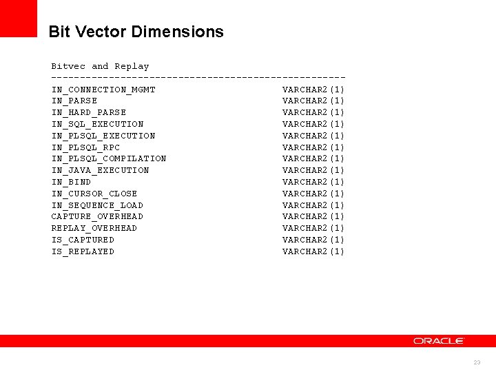 Bit Vector Dimensions Bitvec and Replay -------------------------- IN_CONNECTION_MGMT VARCHAR 2(1) IN_PARSE VARCHAR 2(1) IN_HARD_PARSE