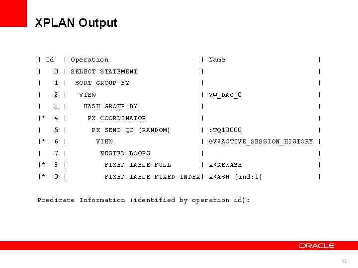 XPLAN Output | Id | Operation | Name | | 0 | SELECT STATEMENT