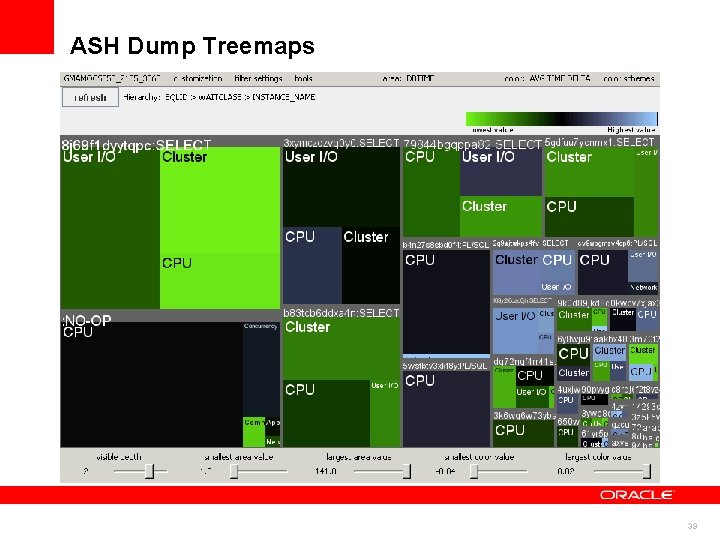 ASH Dump Treemaps 39 