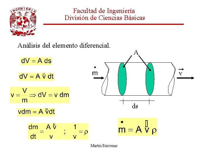 Facultad de Ingeniería División de Ciencias Básicas Análisis del elemento diferencial. A v ds
