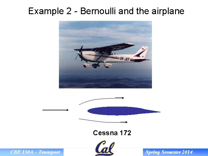 Example 2 - Bernoulli and the airplane Cessna 172 CBE 150 A – Transport