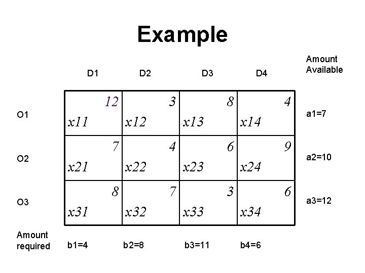 Example D 1 D 2 12 O 1 O 2 O 3 Amount required