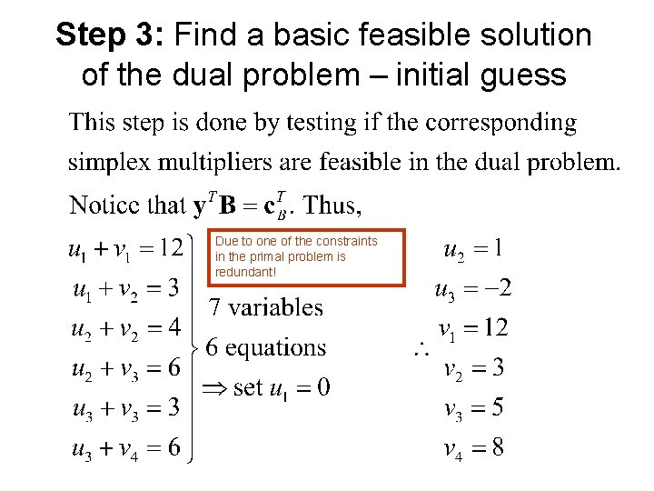 Step 3: Find a basic feasible solution of the dual problem – initial guess