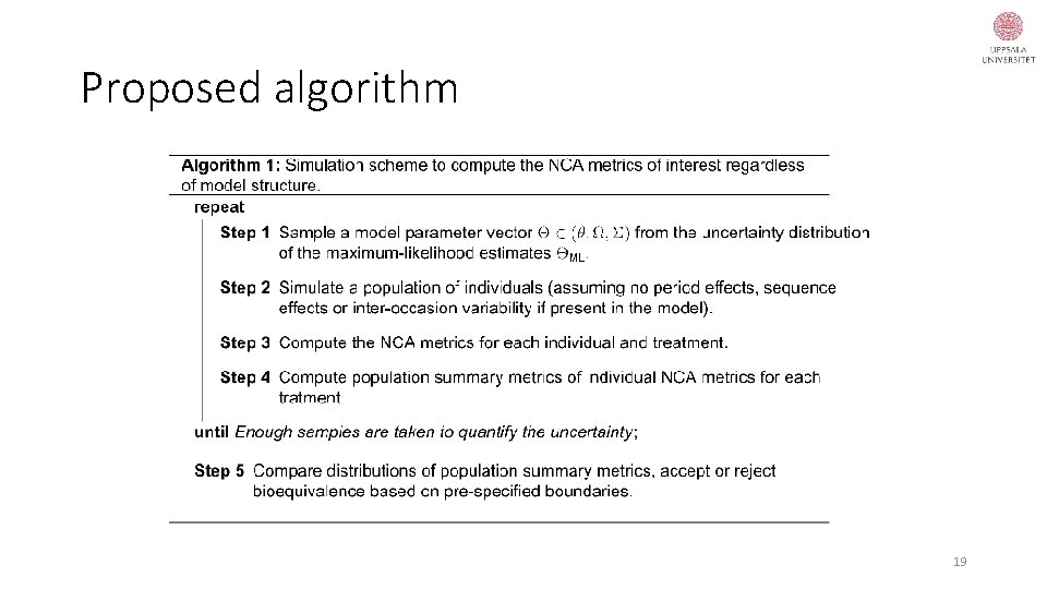 Proposed algorithm 19 