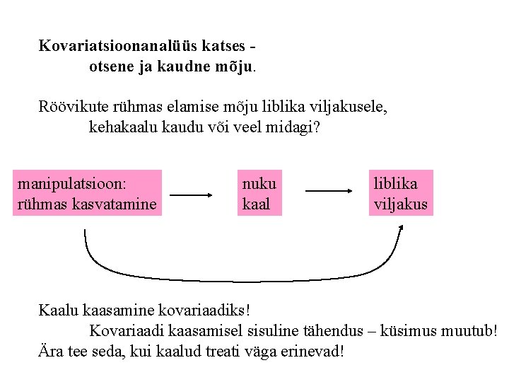 Kovariatsioonanalüüs katses otsene ja kaudne mõju. Röövikute rühmas elamise mõju liblika viljakusele, kehakaalu kaudu