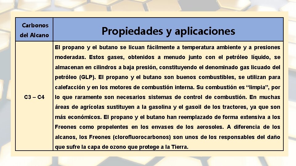  Carbonos del Alcano Propiedades y aplicaciones El propano y el butano se licuan