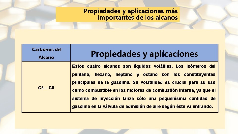 Propiedades y aplicaciones más importantes de los alcanos Carbonos del Alcano Propiedades y aplicaciones