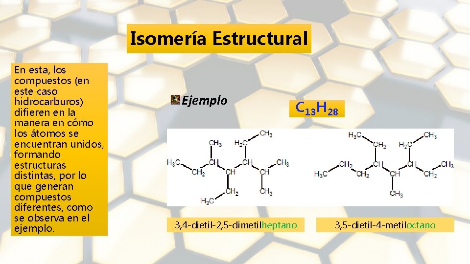 Isomería Estructural En esta, los compuestos (en este caso hidrocarburos) difieren en la manera