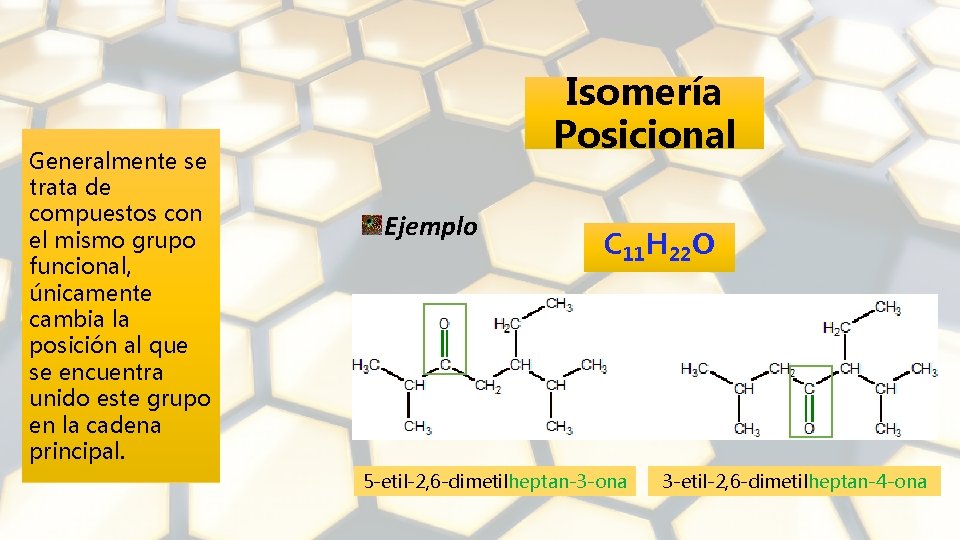 Generalmente se trata de compuestos con el mismo grupo funcional, únicamente cambia la posición