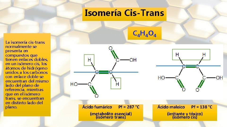 Isomería Cis-Trans C 4 H 4 O 4 La isomería cis-trans normalmente se presenta