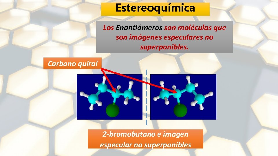 Estereoquímica Los Enantiómeros son moléculas que son imágenes especulares no superponibles. Carbono quiral 2