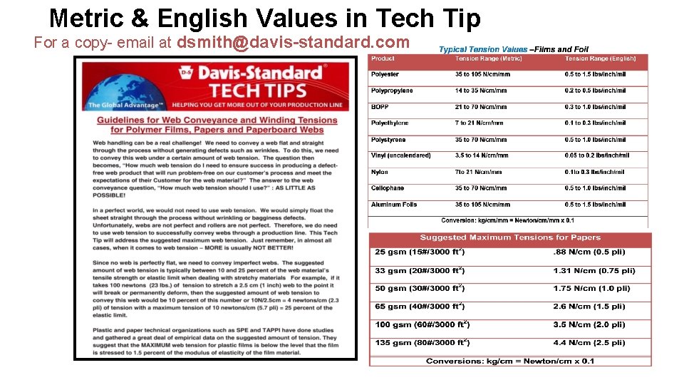 Metric & English Values in Tech Tip For a copy- email at dsmith@davis-standard. com