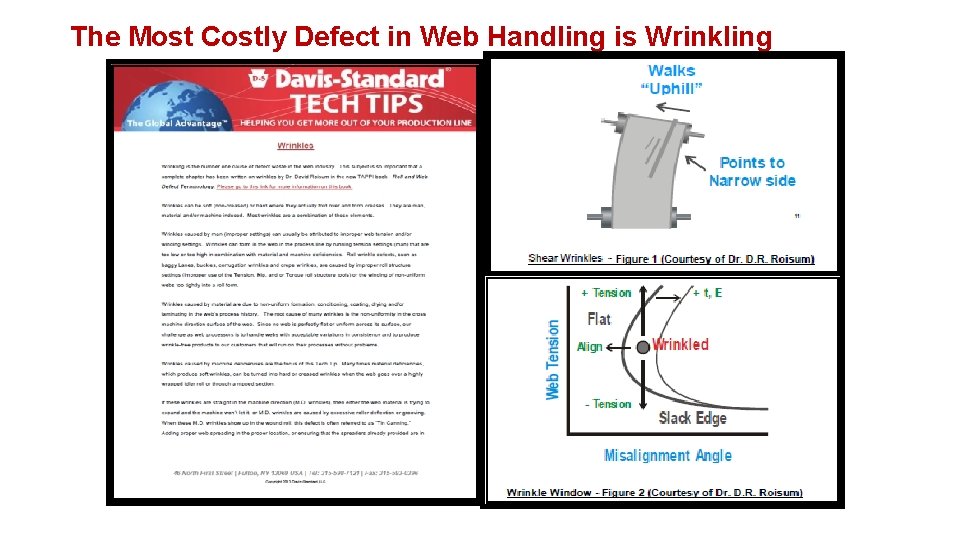 The Most Costly Defect in Web Handling is Wrinkling 