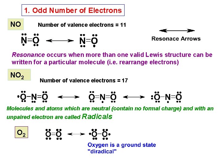 1. Odd Number of Electrons NO Number of valence electrons = 11 Resonance occurs