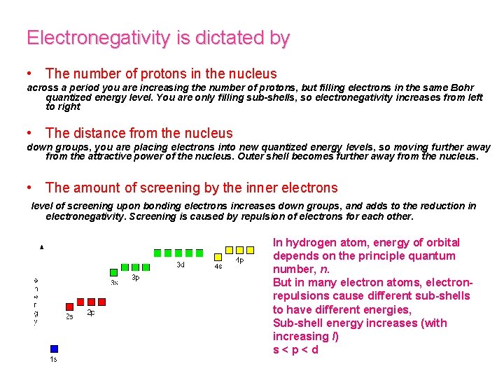 Electronegativity is dictated by • The number of protons in the nucleus across a