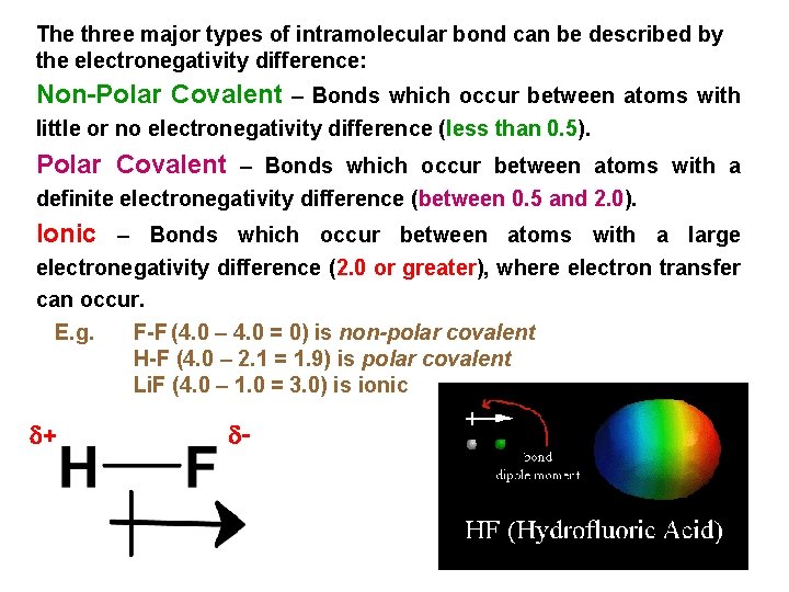 The three major types of intramolecular bond can be described by the electronegativity difference: