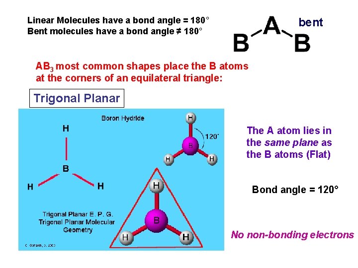 Linear Molecules have a bond angle = 180° Bent molecules have a bond angle