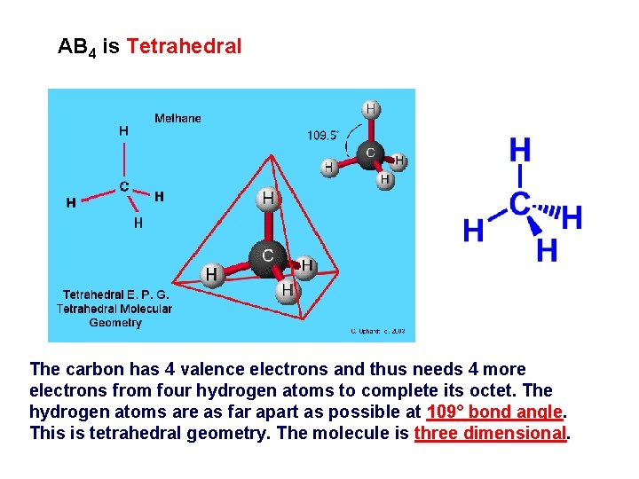 AB 4 is Tetrahedral The carbon has 4 valence electrons and thus needs 4