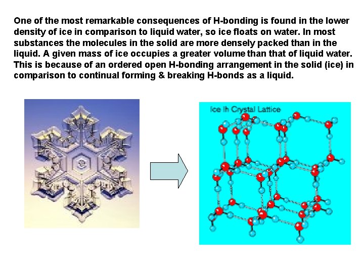 One of the most remarkable consequences of H-bonding is found in the lower density