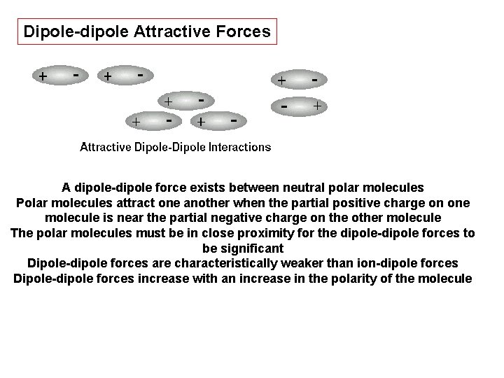 Dipole-dipole Attractive Forces A dipole-dipole force exists between neutral polar molecules Polar molecules attract