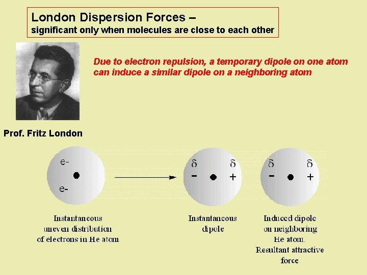 London Dispersion Forces – significant only when molecules are close to each other Due
