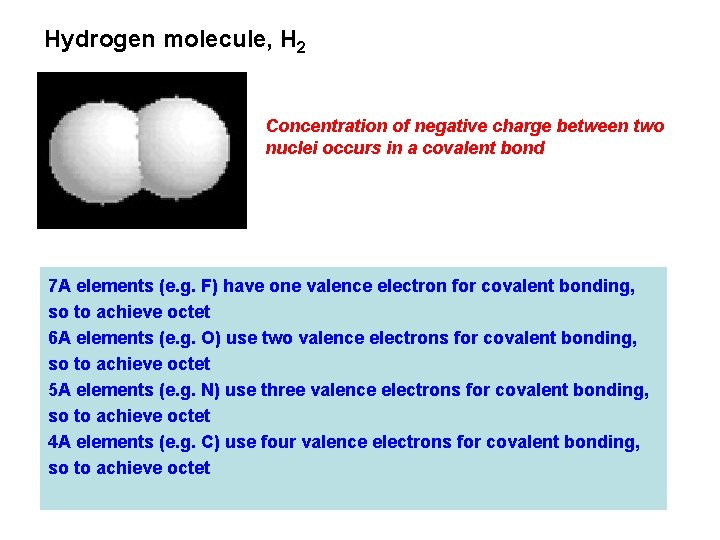 Hydrogen molecule, H 2 Concentration of negative charge between two nuclei occurs in a