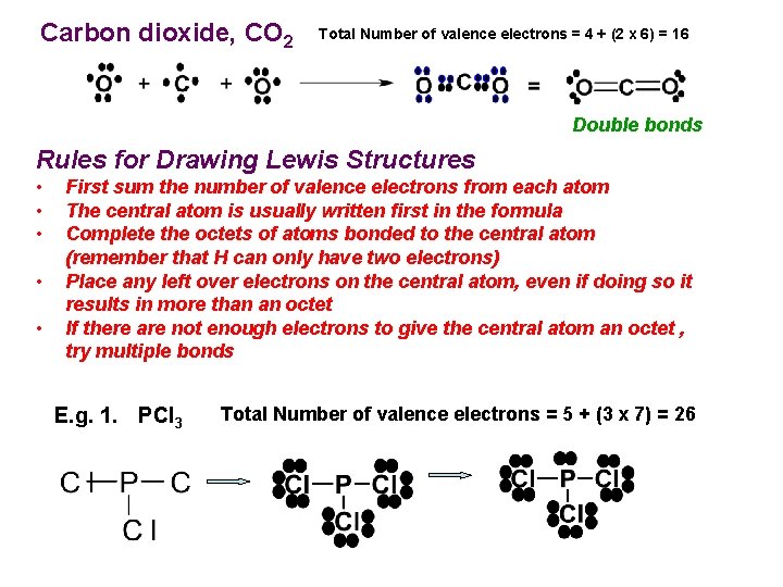 Carbon dioxide, CO 2 Total Number of valence electrons = 4 + (2 x