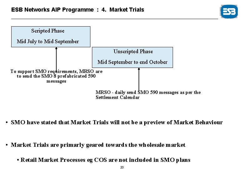 ESB Networks AIP Programme : 4. Market Trials Scripted Phase Mid July to Mid