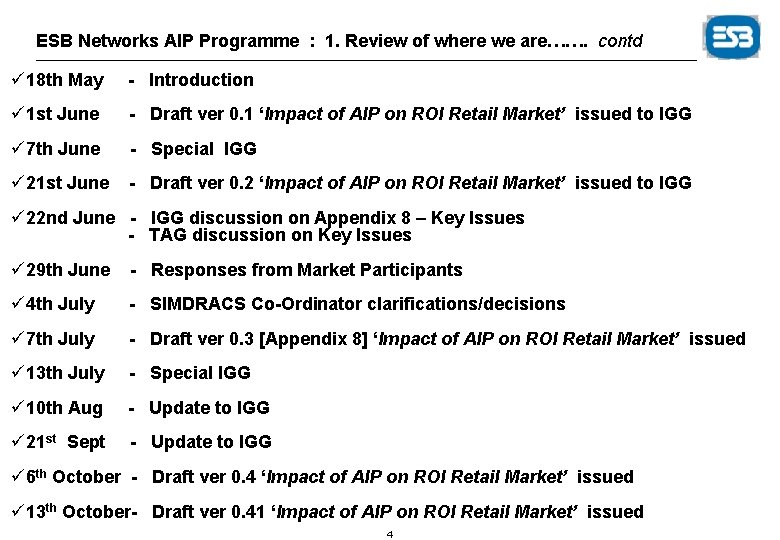 ESB Networks AIP Programme : 1. Review of where we are……. contd ü 18