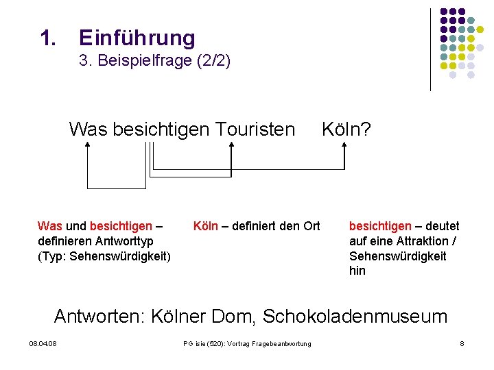 1. Einführung 3. Beispielfrage (2/2) Was besichtigen Touristen Was und besichtigen – definieren Antworttyp