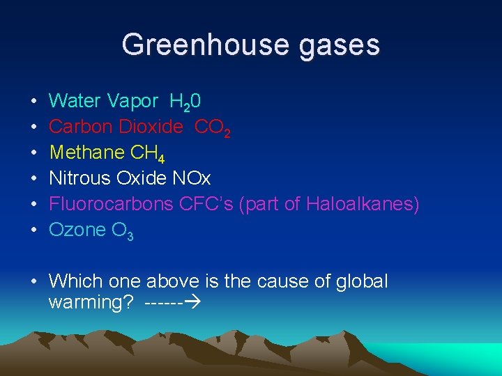 Greenhouse gases • • • Water Vapor H 20 Carbon Dioxide CO 2 Methane