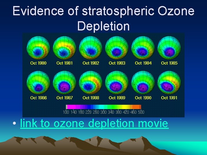 Evidence of stratospheric Ozone Depletion • link to ozone depletion movie 