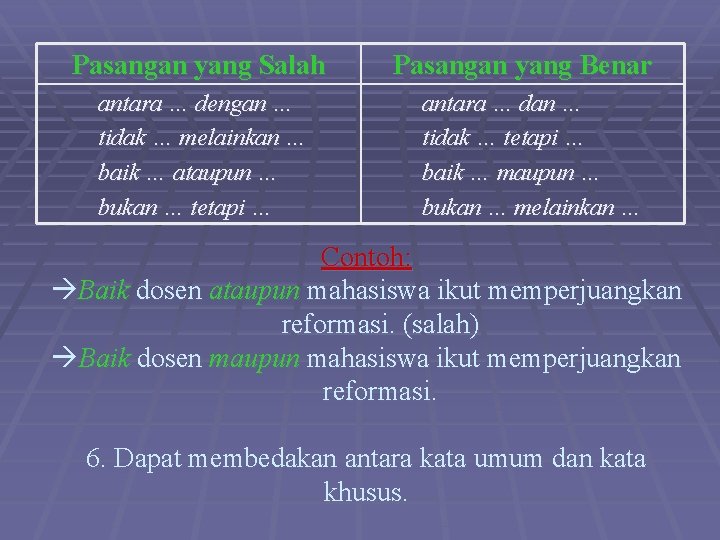 Pasangan yang Salah antara … dengan … tidak … melainkan … baik … ataupun