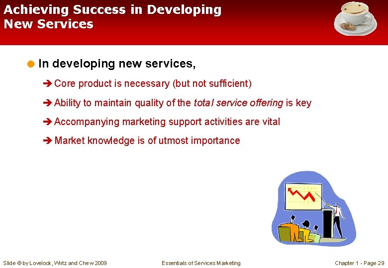 Achieving Success in Developing New Services = In developing new services, è Core product