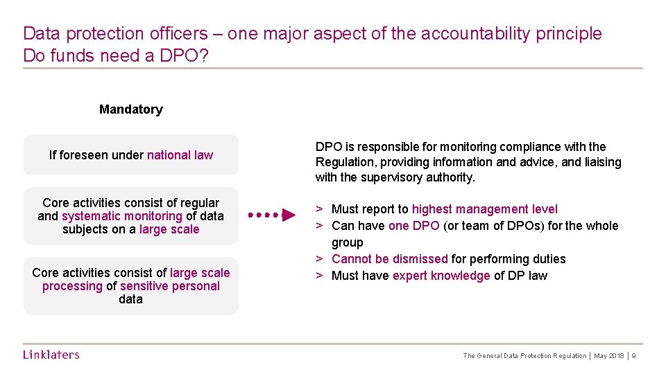Data protection officers – one major aspect of the accountability principle Do funds need