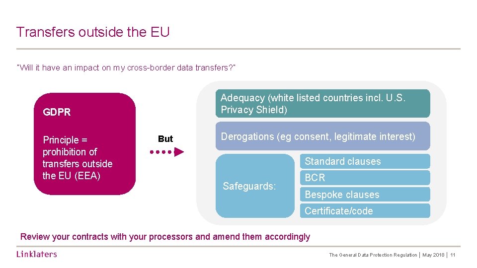 Transfers outside the EU “Will it have an impact on my cross-border data transfers?