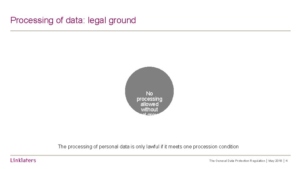 Processing of data: legal ground No processing allowed without legal ground The processing of