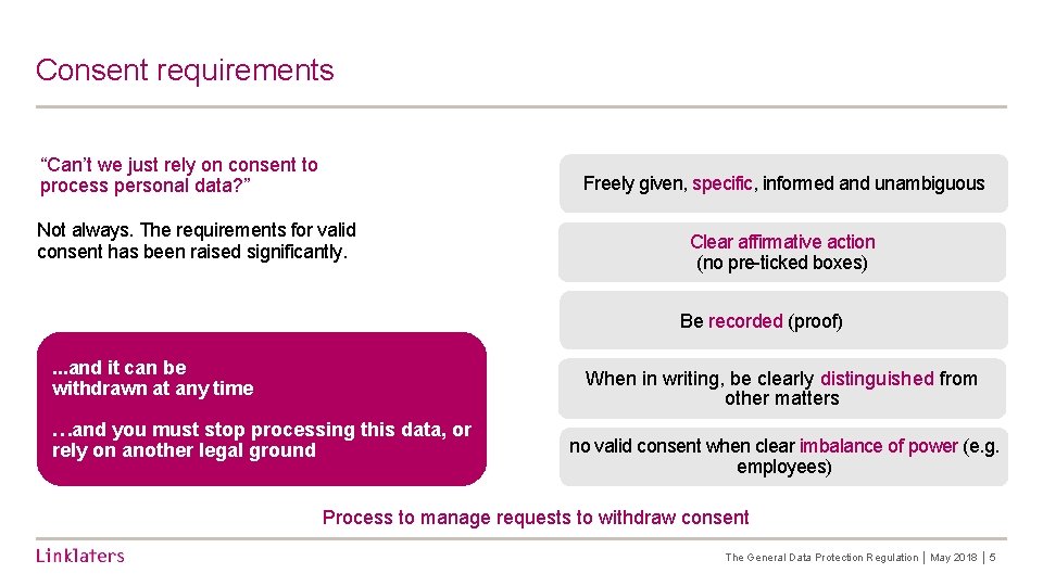 Consent requirements “Can’t we just rely on consent to process personal data? ” Freely