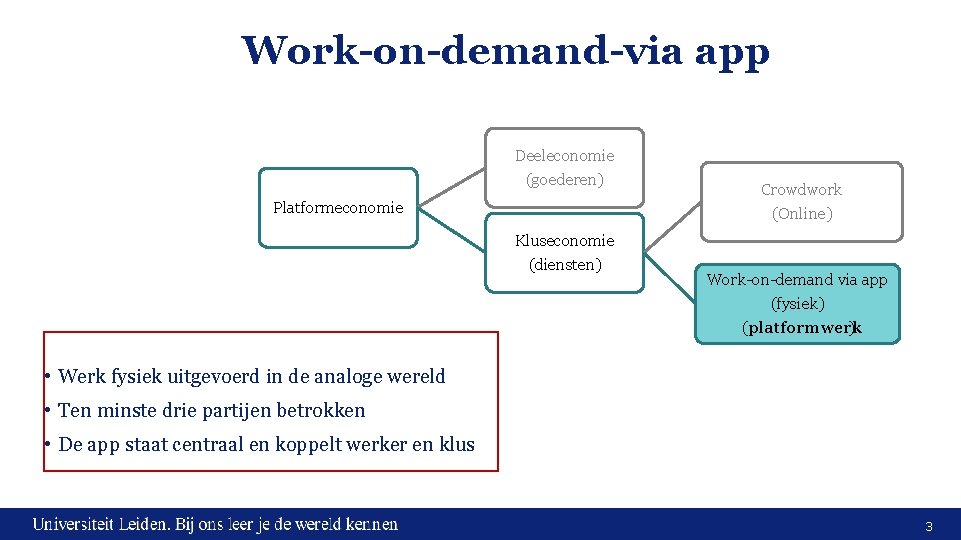 Work-on-demand-via app Deeleconomie (goederen) Platformeconomie Crowdwork (Online) Kluseconomie (diensten) Work-on-demand via app (fysiek) (platformwerk